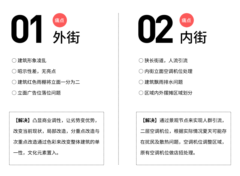 组1220